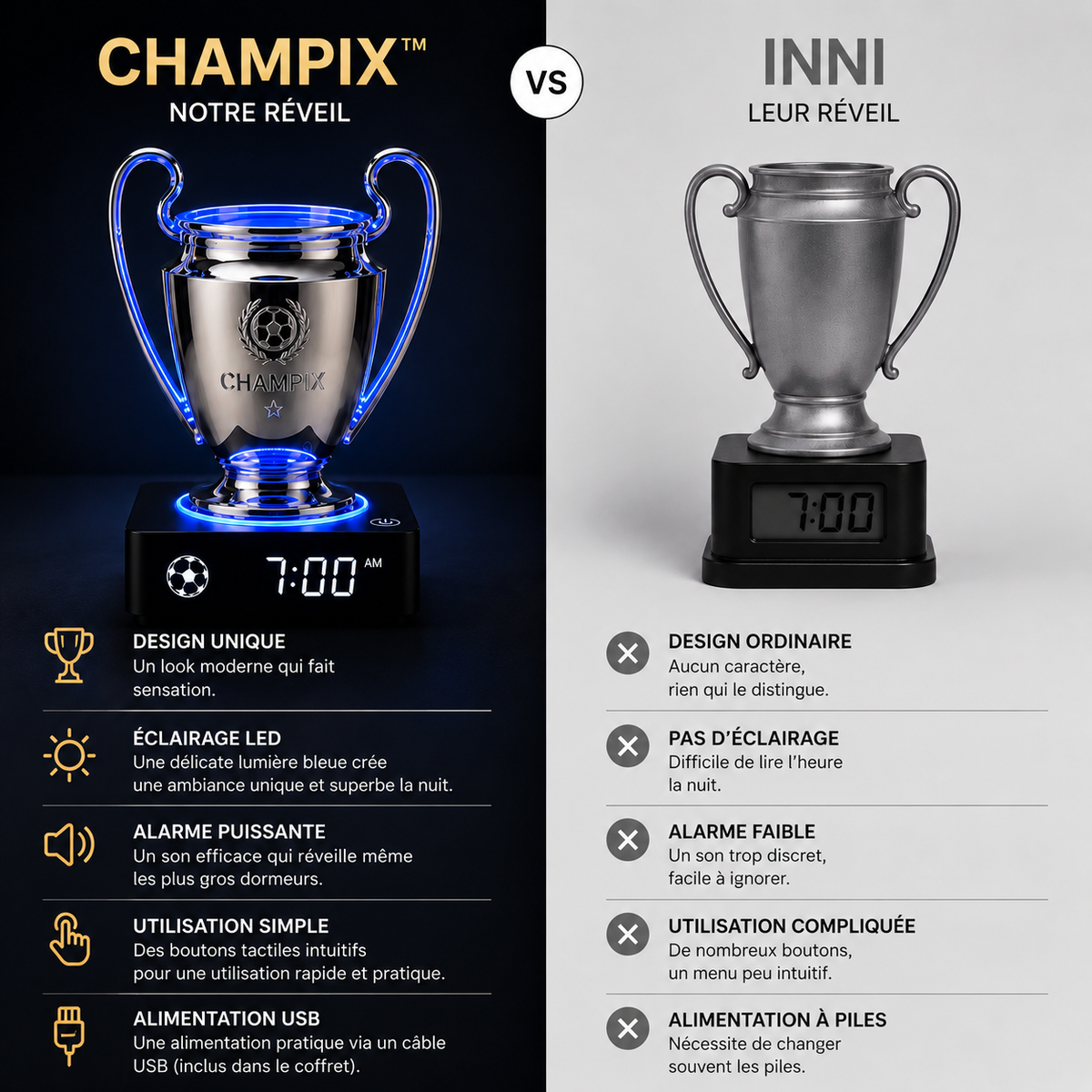 Champix™