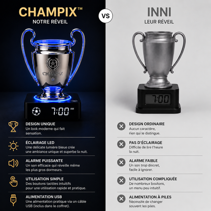 Champix™