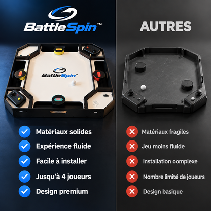 BattleEdge™