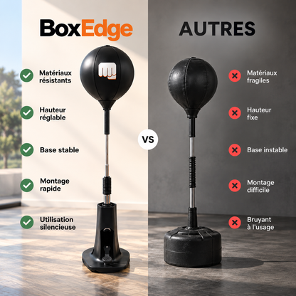 BoxEdge™