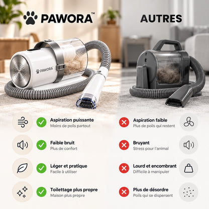 Pawora™