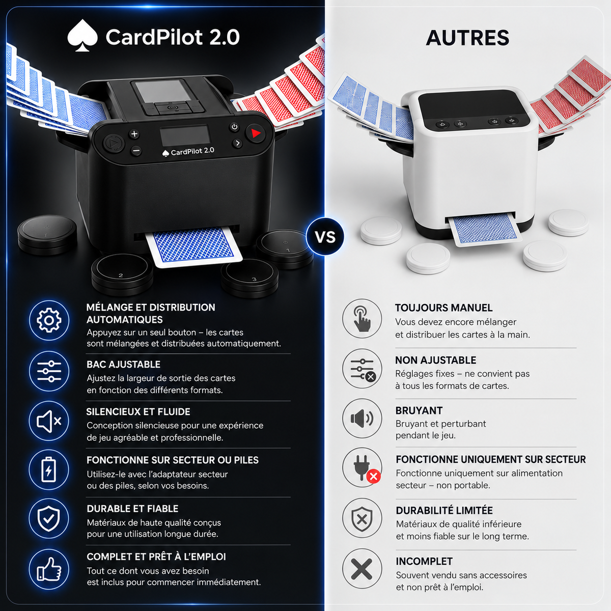 CardPilot™