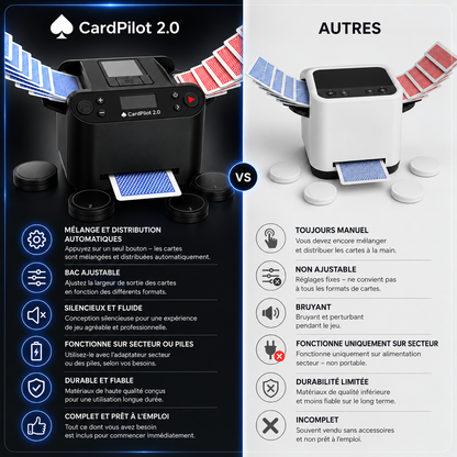 CardPilot™