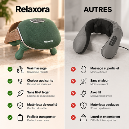 Relaxora™